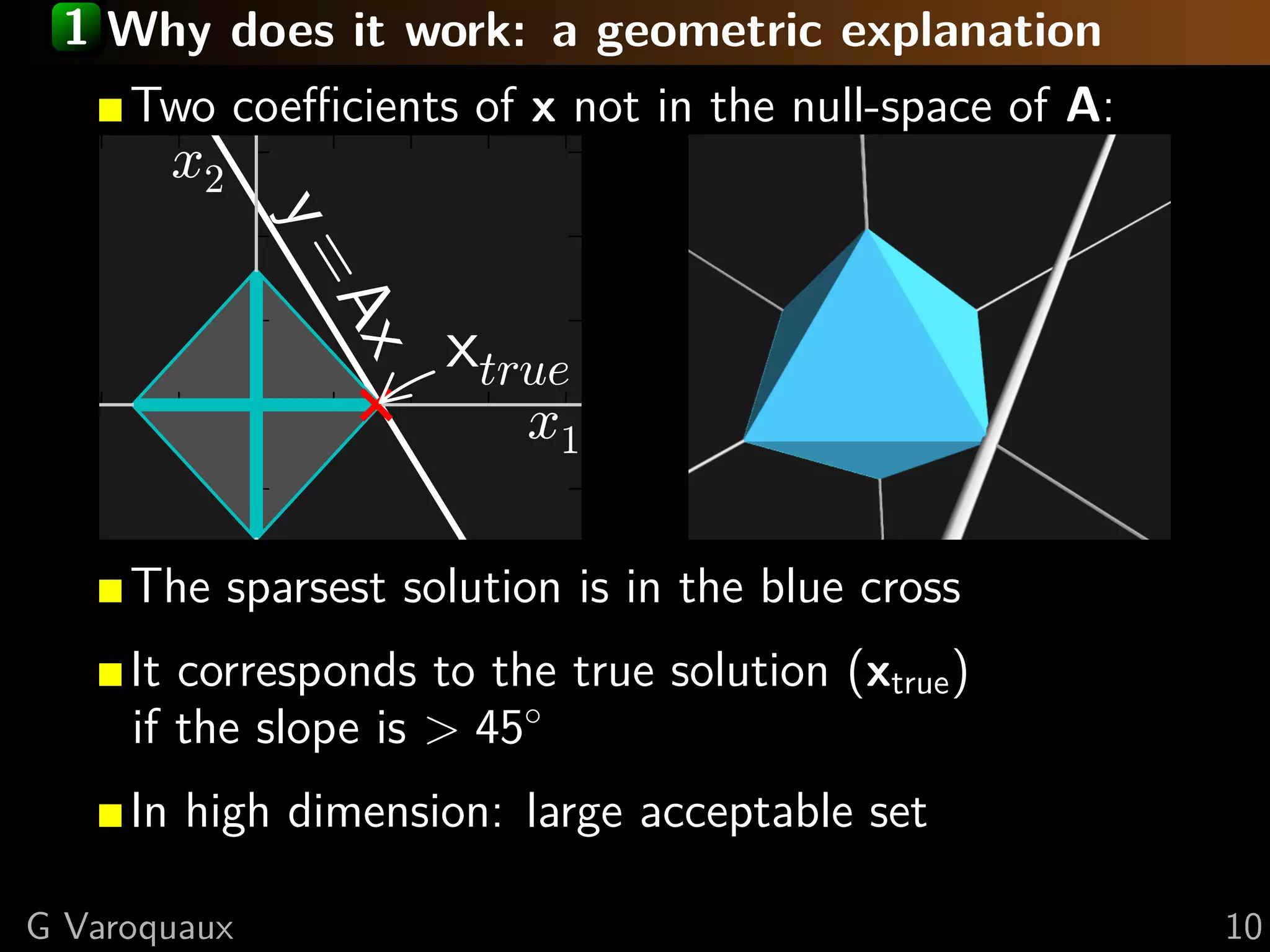 1 Why does it work: a geometric explanation
     Two coeﬃcients of x not in the null-space of A:
       x2
              y=
              Ax     xtrue
                         x1
     The sparsest solution is in the blue cross
     It corresponds to the true solution (xtrue )
     if the slope is > 45◦
     In high dimension: large acceptable set

G Varoquaux                                            10
 