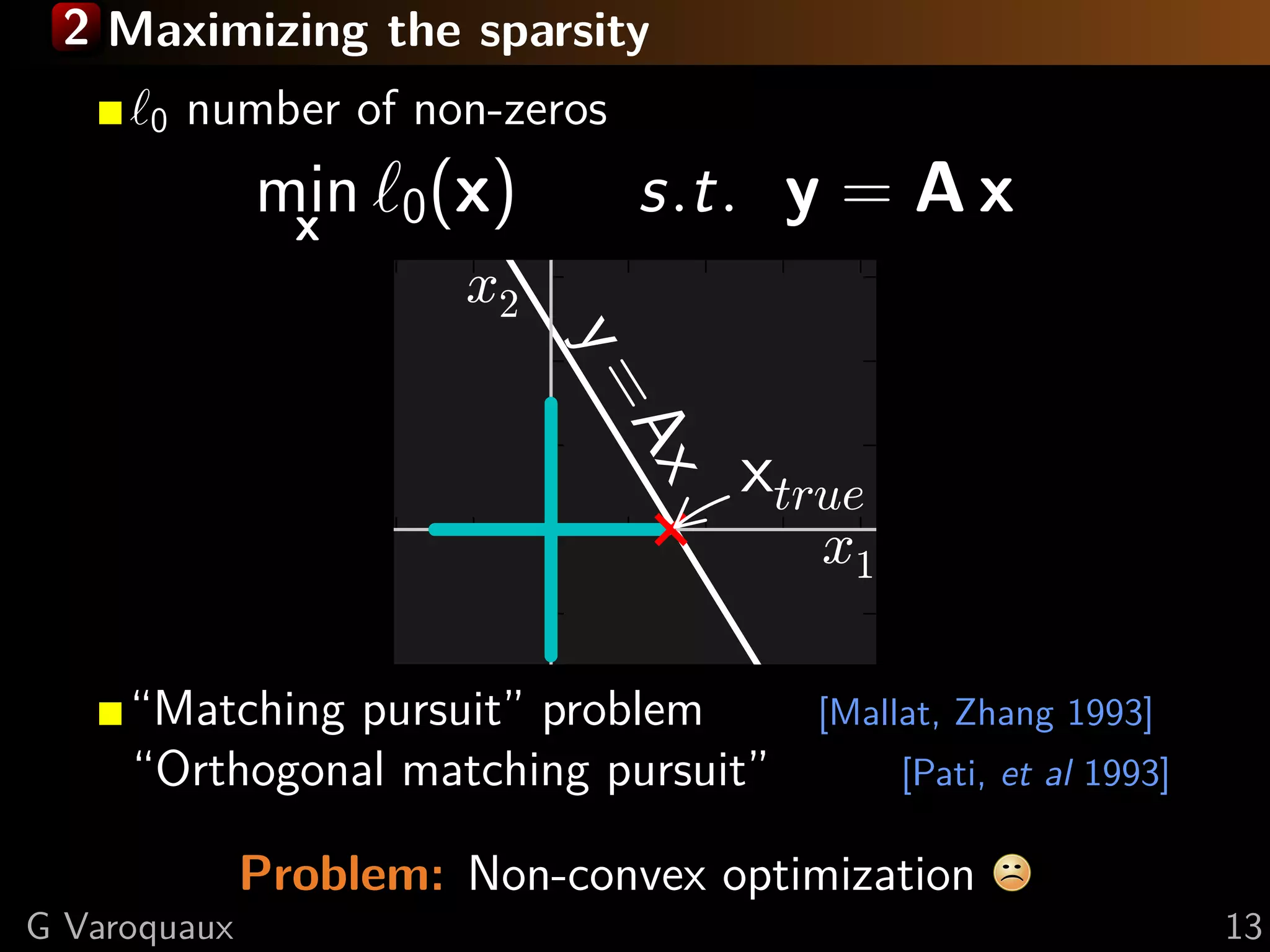 2 Maximizing the sparsity
      0   number of non-zeros
              min 0(x)
               x
                                s.t. y = A x
                       x2


                            y=
                                Ax
                                     xtrue
                                        x1
     “Matching pursuit” problem         [Mallat, Zhang 1993]
     “Orthogonal matching pursuit”           [Pati, et al 1993]

              Problem: Non-convex optimization
G Varoquaux                                                       13
 