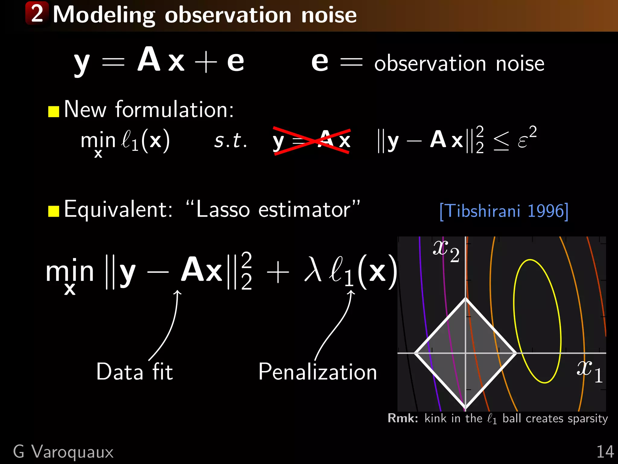 2 Modeling observation noise

      y = Ax + e               e = observation noise
     New formulation:
                                                       2
      min 1 (x)
       x
                   s.t. y = A x          y − Ax        2    ≤ ε2

     Equivalent: “Lasso estimator”               [Tibshirani 1996]

                      2
                                                x2
   min y − Ax
    x                 2   + λ 1(x)

         Data ﬁt          Penalization                                        x1
                                         Rmk: kink in the   1   ball creates sparsity

G Varoquaux                                                                       14
 