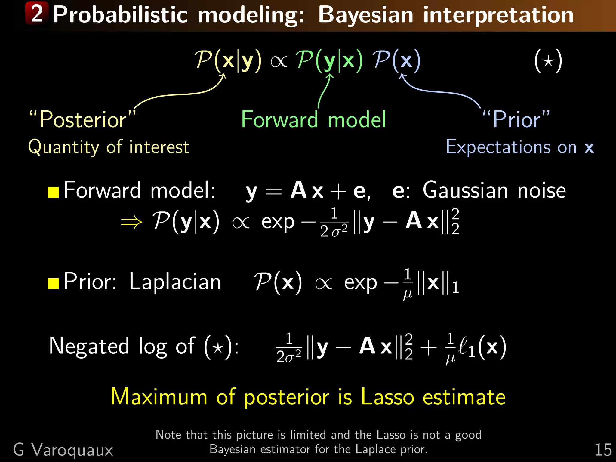 2 Probabilistic modeling: Bayesian interpretation
                        P(x|y) ∝ P(y|x) P(x)                                     ( )

 “Posterior”                   Forward model                                “Prior”
 Quantity of interest                                                 Expectations on x

     Forward model: y = A x + e, e: Gaussian noise
          ⇒ P(y|x) ∝ exp − 2 1 2 y − A x 2
                             σ           2

                                               1
     Prior: Laplacian             P(x) ∝ exp − µ x                     1


                                       1                      2       1
   Negated log of ( ):                2σ 2    y − Ax          2   +   µ 1 (x)

           Maximum of posterior is Lasso estimate
                Note that this picture is limited and the Lasso is not a good
G Varoquaux      Bayesian estimator for the Laplace prior [Gribonval 2011].            15
 