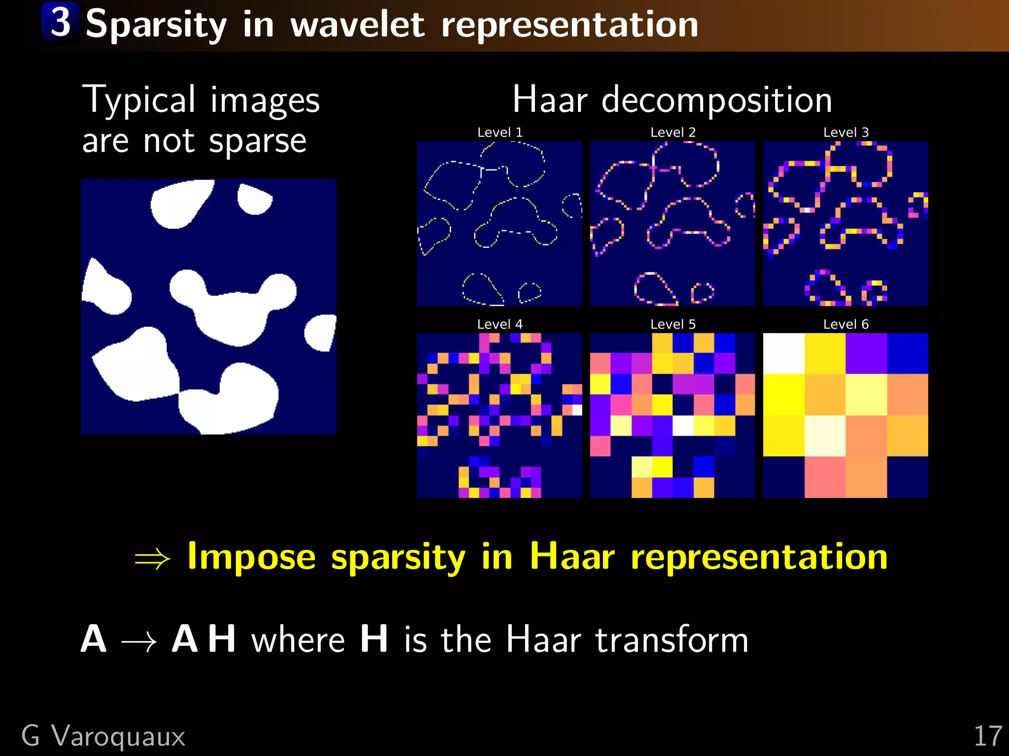 3 Sparsity in wavelet representation
    Typical images            Haar decomposition
                         Level 1     Level 2   Level 3
    are not sparse



                         Level 4     Level 5   Level 6




       ⇒ Impose sparsity in Haar representation

   A → A H where H is the Haar transform

G Varoquaux                                              17
 