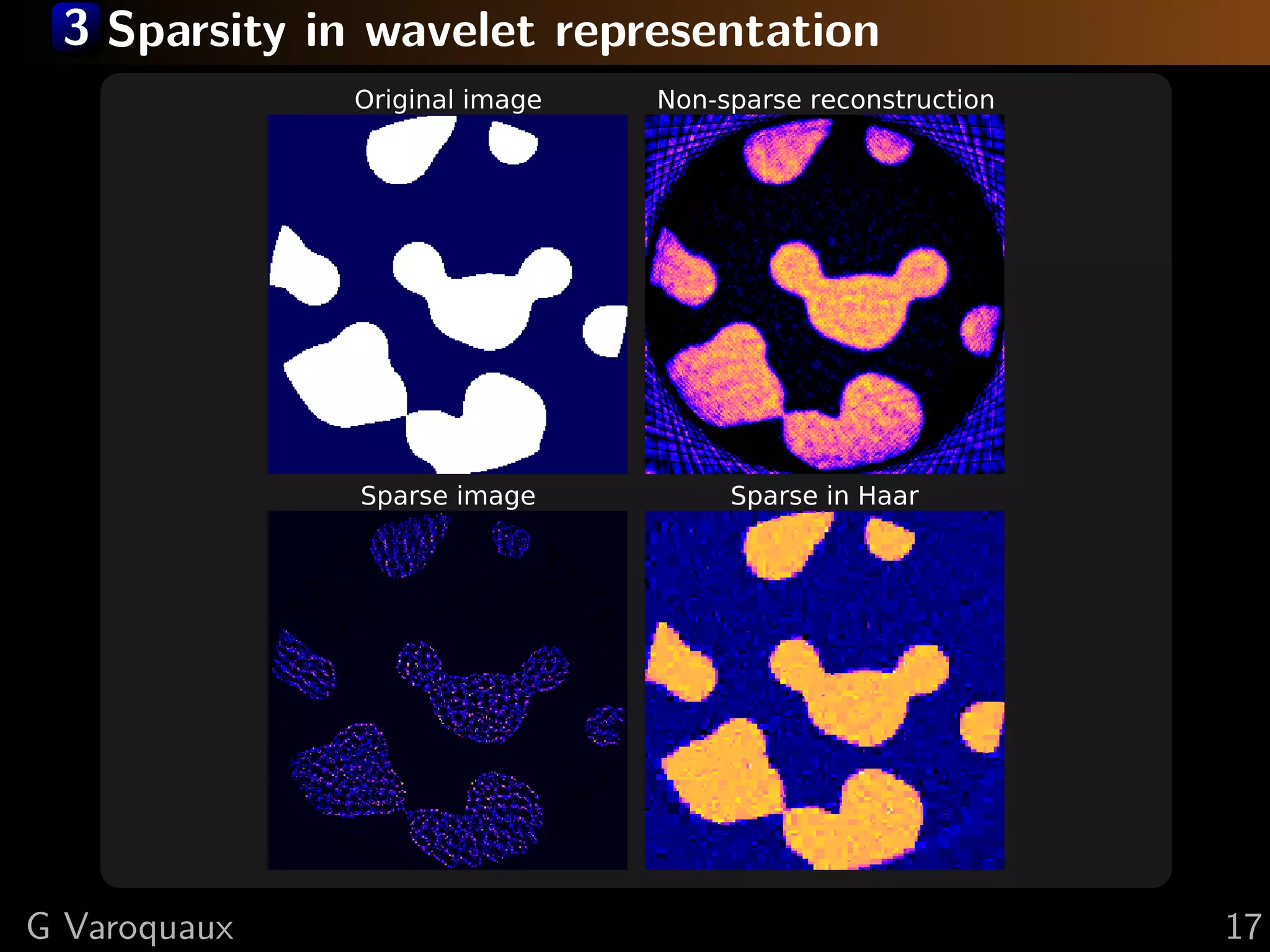 3 Sparsity in wavelet representation
               Original image         Non-sparse reconstruction
    Typical images                   Haar decomposition
                                Level 1          Level 2          Level 3
    are not sparse



                                Level 4          Level 5          Level 6


                Sparse image               Sparse in Haar




       ⇒ Impose sparsity in Haar representation

   A → A H where H is the Haar transform

G Varoquaux                                                                 17
 