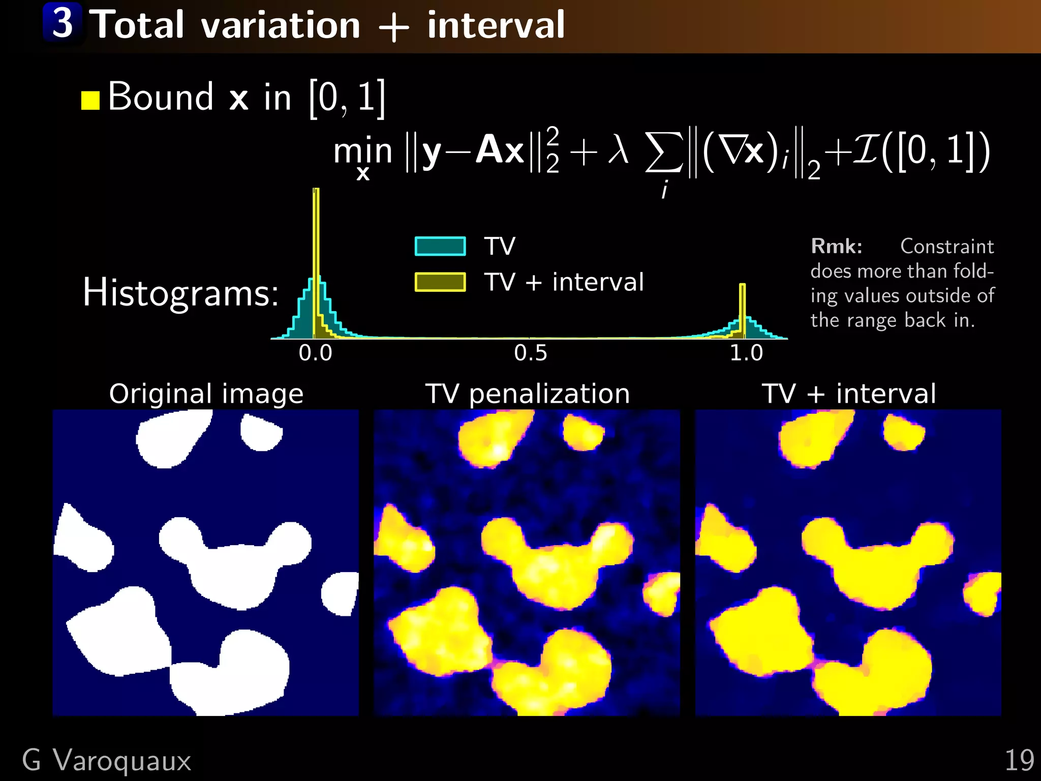 3 Total variation + interval
     Bound x in [0, 1]
                                2
                  min y−Ax
                    x           2+λ             ( x)i 2 +I([0, 1])
                                            i
                            TV                         Rmk:      Constraint

   Histograms:              TV + interval              does more than fold-
                                                       ing values outside of
                                                       the range back in.
                  0.0         0.5                1.0
     Original image     TV penalization            TV + interval




G Varoquaux                                                                    19
 