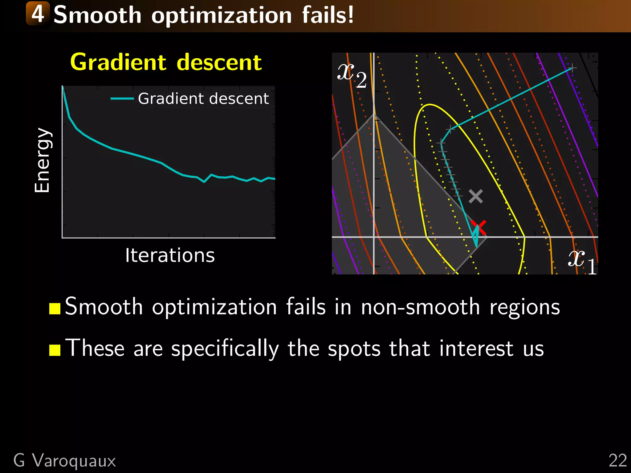 4 Smooth optimization fails!
         Gradient descent
               Gradient descent
                                    x2
Energy




               Iterations                                   x1
         Smooth optimization fails in non-smooth regions
         These are speciﬁcally the spots that interest us



G Varoquaux                                                      22
 