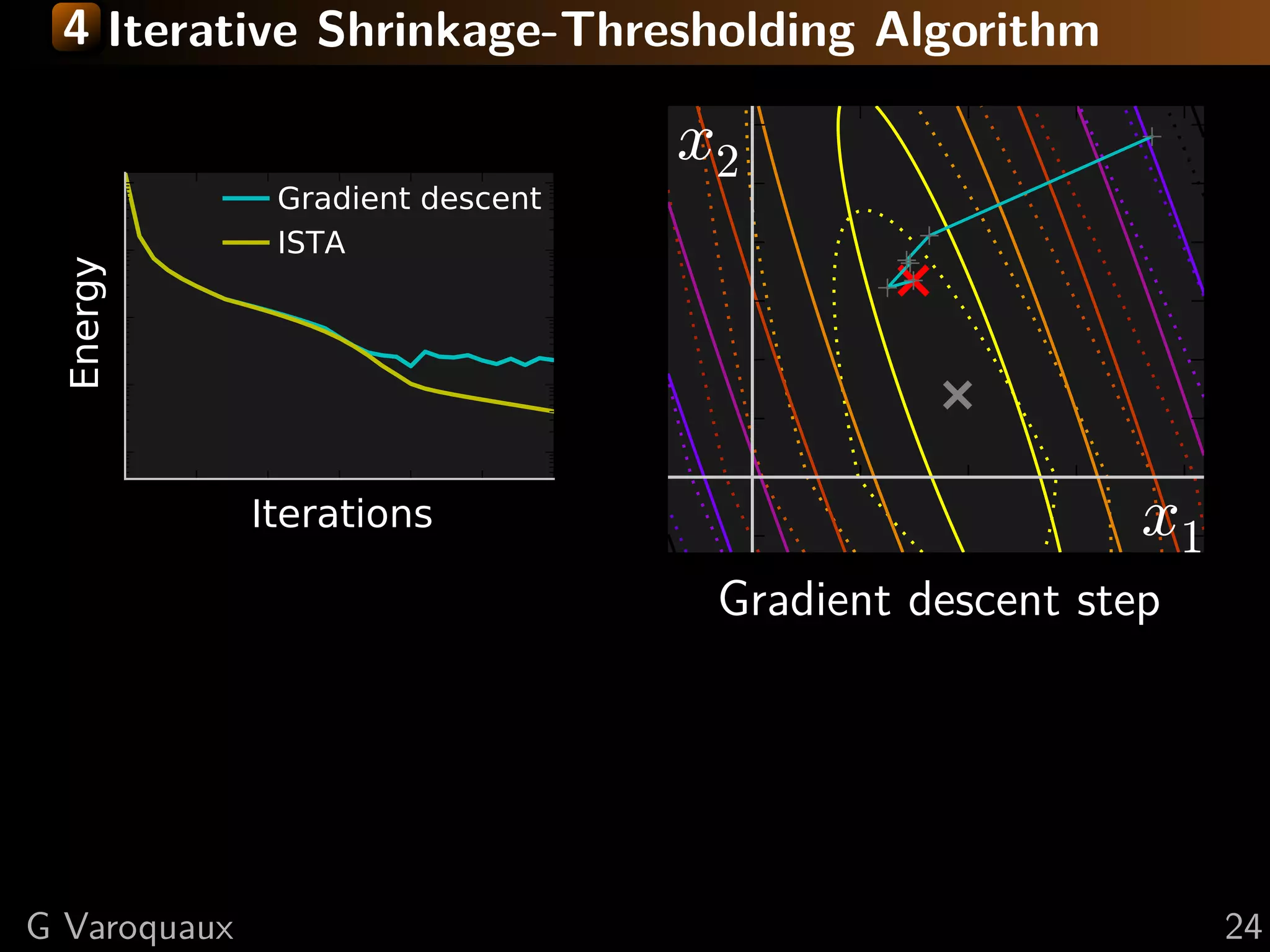 4 Iterative Shrinkage-Thresholding Algorithm


               Gradient descent
                                  x2
               ISTA
Energy




              Iterations                               x1
                                   Gradient descent step




G Varoquaux                                                 24
 