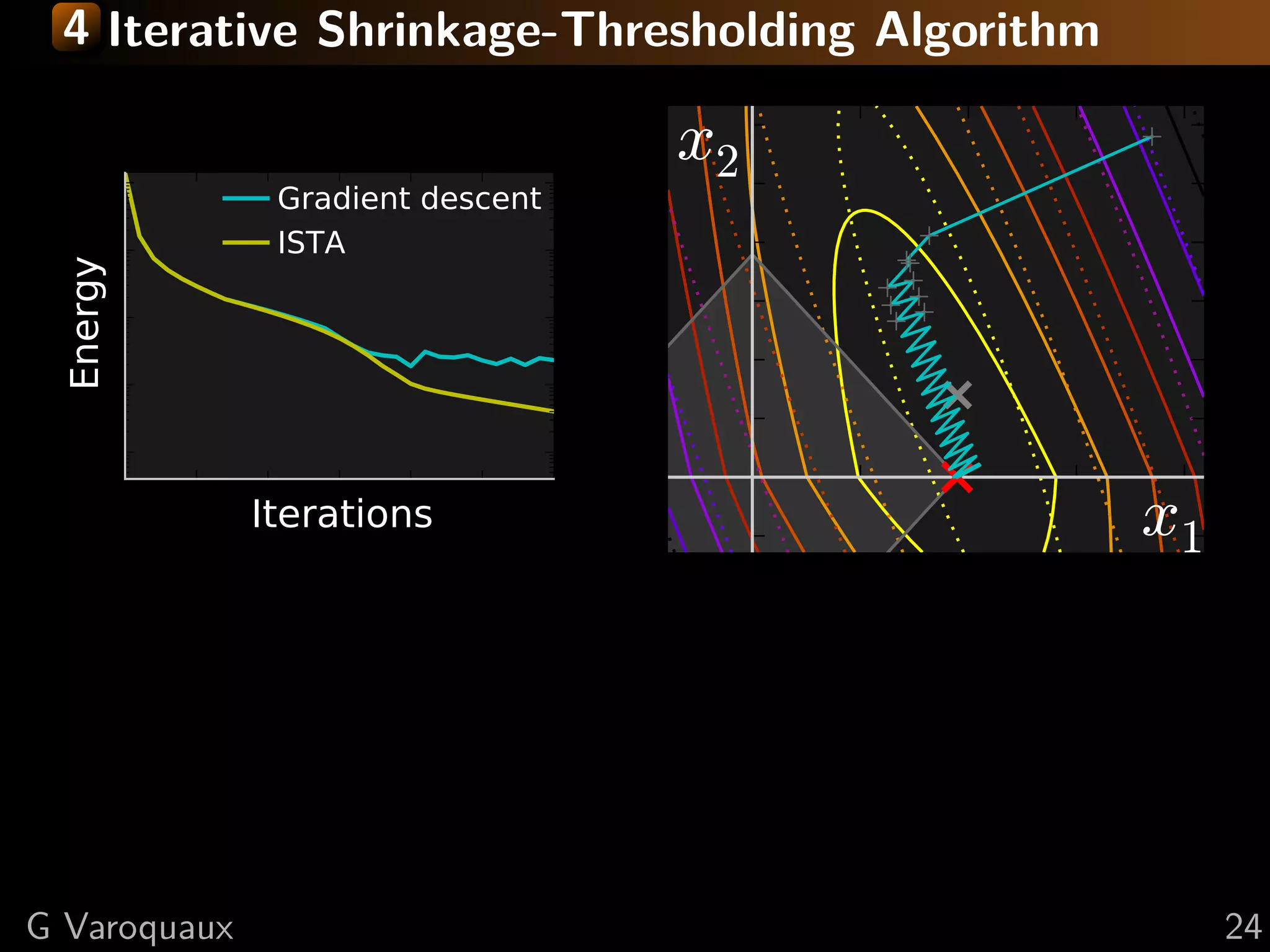 4 Iterative Shrinkage-Thresholding Algorithm


               Gradient descent
                                  x2
               ISTA
Energy




              Iterations                        x1



G Varoquaux                                          24
 
