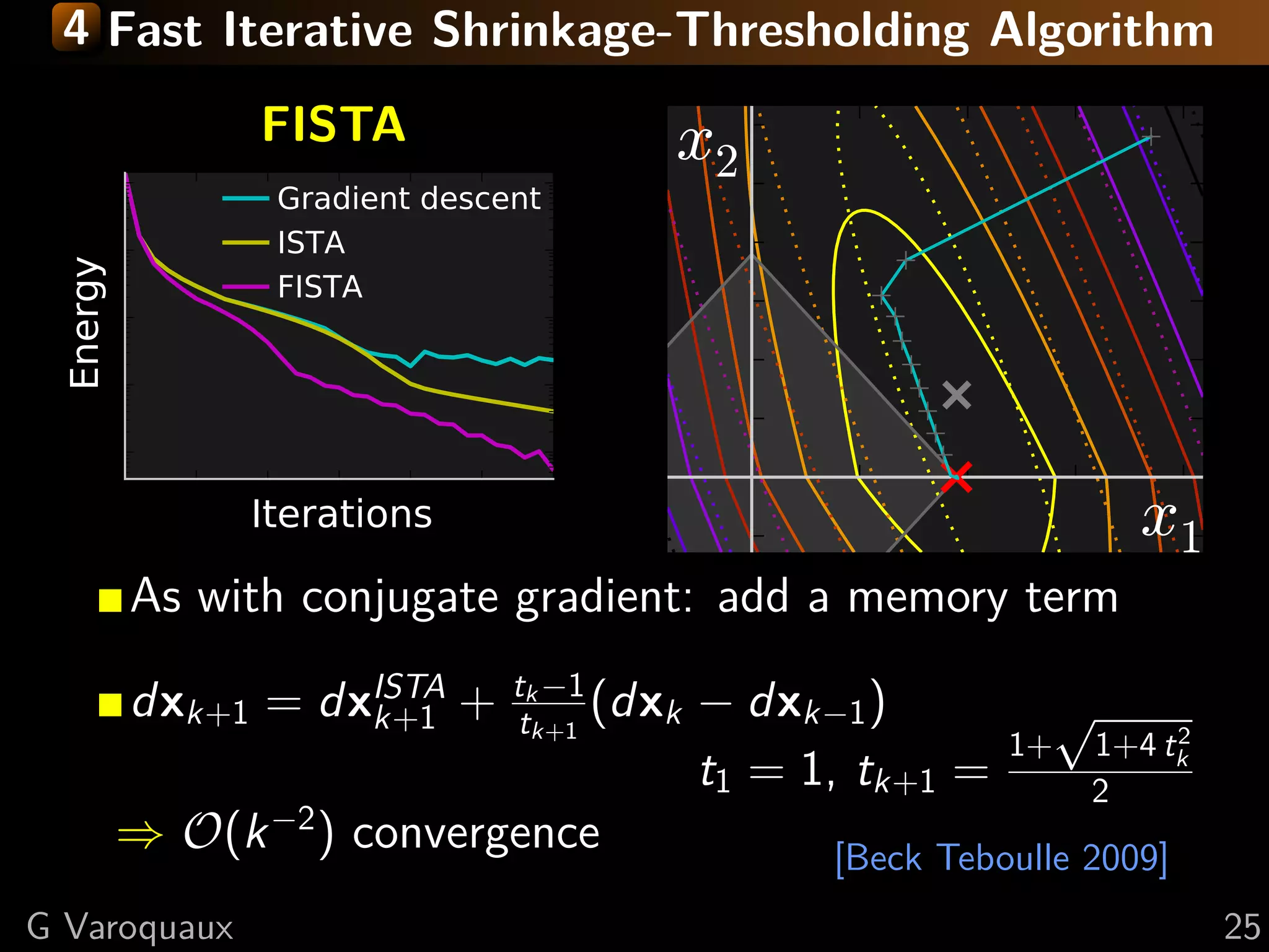 4 Fast Iterative Shrinkage-Thresholding Algorithm
               FISTA
                Gradient descent
                                      x2
                ISTA
                FISTA
Energy




               Iterations                                           x1
         As with conjugate gradient: add a memory term
                   ISTA       tk −1
         dxk+1 = dxk+1 +      tk+1 (dxk   − dxk−1 )             √
                                                           1+        2
                                                                1+4 tk
                                          t1 = 1, tk+1 =        2
         ⇒ O(k −2 ) convergence                 [Beck Teboulle 2009]
G Varoquaux                                                              25
 