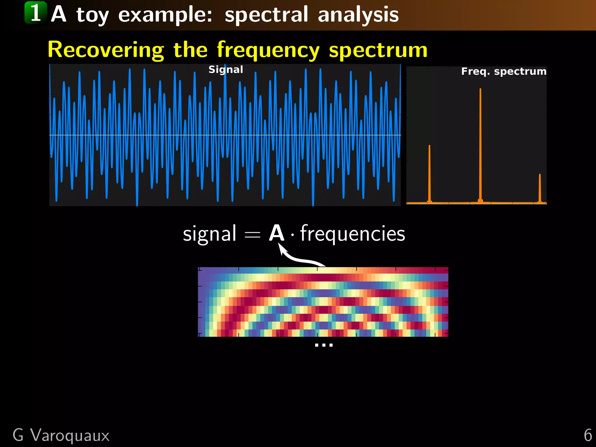 1 A toy example: spectral analysis
   Recovering the frequency spectrum
                       Signal                          Freq. spectrum




               signal = A · frequencies
               0
               2
               4
               6
               8                     ...
                   0      10    20   30 40   50   60



G Varoquaux                                                             6
 