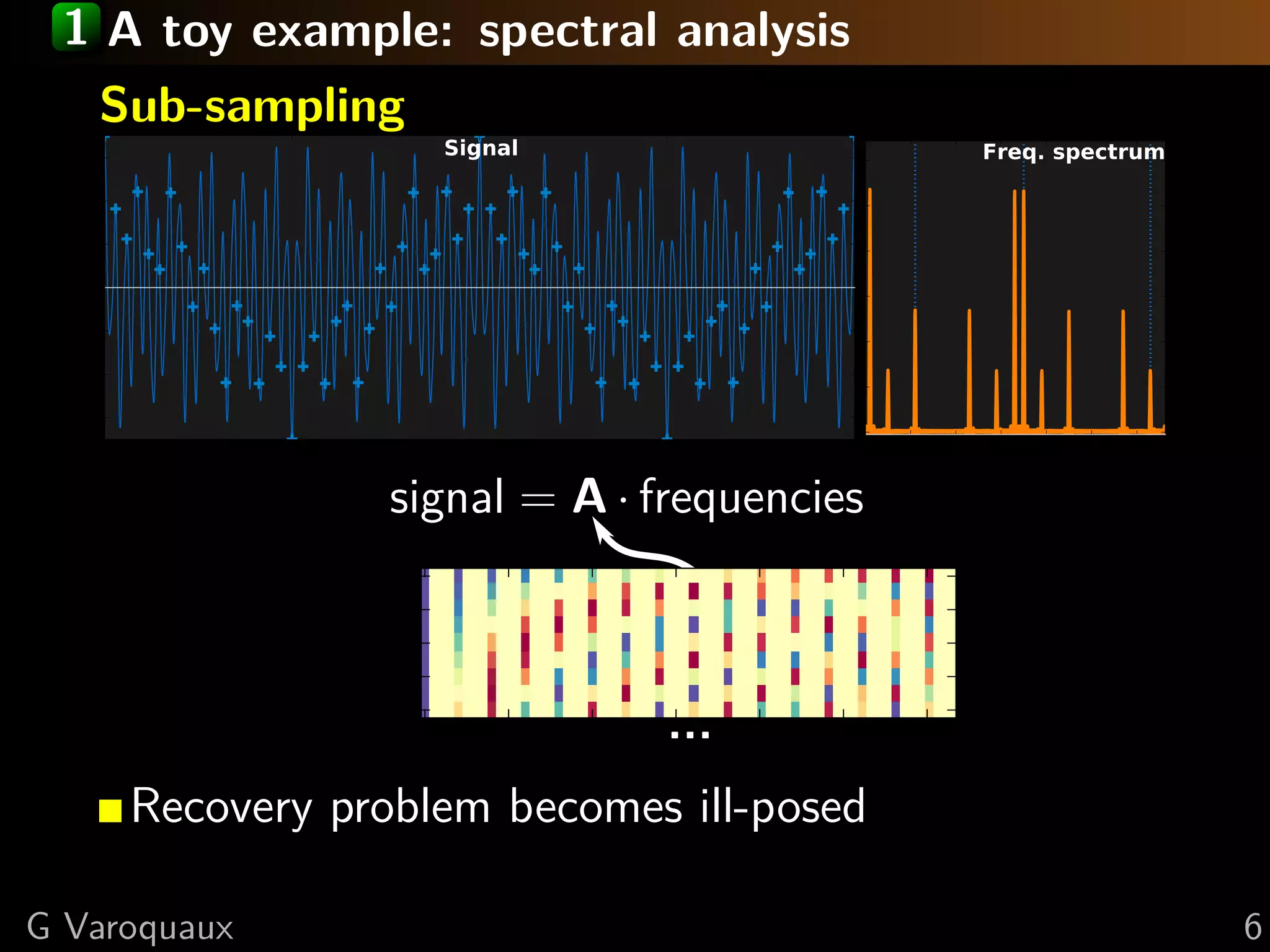 1 A toy example: spectral analysis
   Sub-sampling
                         Signal                          Freq. spectrum




                signal = A · frequencies
                 0
                 2
                 4
                 6
                 8                     ...
                     0      10    20   30 40   50   60
     Recovery problem becomes ill-posed

G Varoquaux                                                               6
 