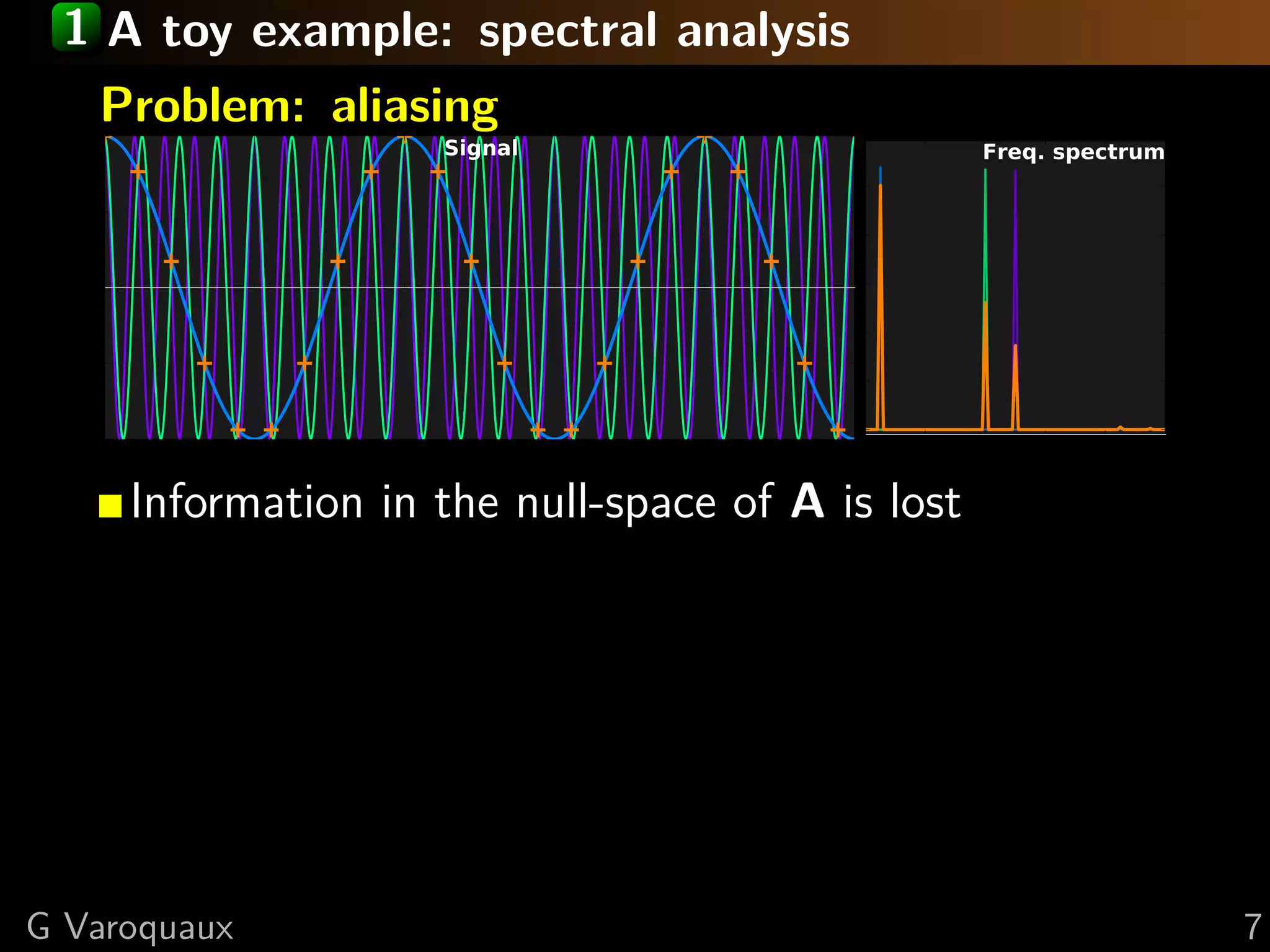 1 A toy example: spectral analysis
   Problem: aliasing
                    Signal                        Freq. spectrum




     Information in the null-space of A is lost




G Varoquaux                                                        7
 