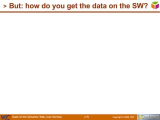 But: how do you get the data on the SW? 