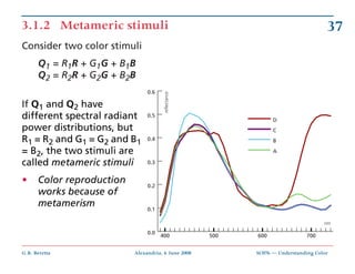 3.1.2 Metameric stimuli                                                              37
Consider two color stimuli
      Q...