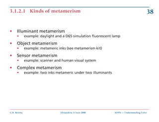 3.1.2.1 Kinds of metamerism                                                                  38

•     Illuminant metameri...
