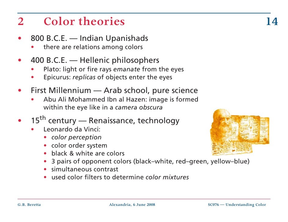 Understanding Color Theory understanding color Understanding Color Theory understanding color