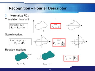 Recognition – Fourier DescriptorFollowing is the detailed steps on extracting and comparing the Fourier Descriptor (FD)Edging21U= 𝑥0𝑦0𝑥1𝑦1...𝑥𝑛𝑦𝑛 