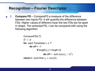 Recognition – Fourier DescriptorNormalize FD: Translation invariantScale invariantRotation invariant23