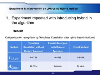 Result34Comparison on Recognition by Templates Correlation and Fourier Descriptor