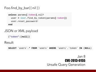 Foo.find_by_bar( [ nil ] )




JSON or XML payload


Result



                                               Jan 8
                                       CVE-2013-0155
                             Unsafe Query Generation
 