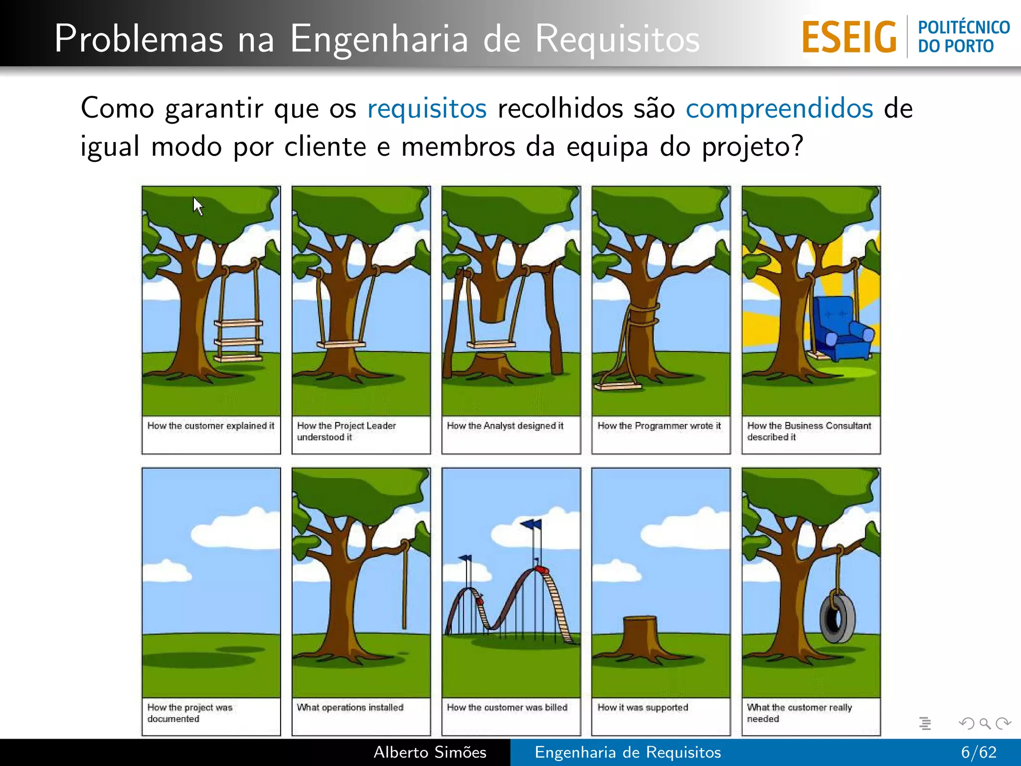 Problemas na Engenharia de Requisitos
 Como garantir que os requisitos recolhidos s˜o compreendidos de
                                             a
 igual modo por cliente e membros da equipa do projeto?




                       Alberto Sim˜es
                                  o     Engenharia de Requisitos   6/62
 