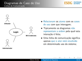 Diagramas de Caso de Uso
Linhas de Comunica¸˜o
                  ca




                                         Relacionam os atores com os casos
                                         de uso com que interagem;
                                         Tipicamente os diagramas n˜o
                                                                   a
                                         representam a ordem pela qual esta
                                         intera¸˜o ´ feita;
                                               ca e
                                         Uma linha de comunica¸˜o signiﬁca
                                                                ca
                                         apenas que o ator est´ envolvido
                                                              a
                                         em determinado uso do sistema;




                        Alberto Sim˜es
                                   o     Engenharia de Requisitos      56/62
 