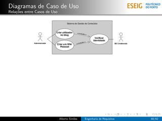 Diagramas de Caso de Uso
Rela¸˜es entre Casos de Uso
    co




                              Alberto Sim˜es
                                         o     Engenharia de Requisitos   60/62
 