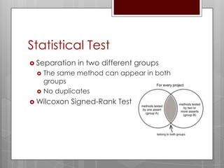 Statistical Test
 Separation   in two different groups
    The same method can appear in both
     groups
    No duplicates
 Wilcoxon   Signed-Rank Test
 