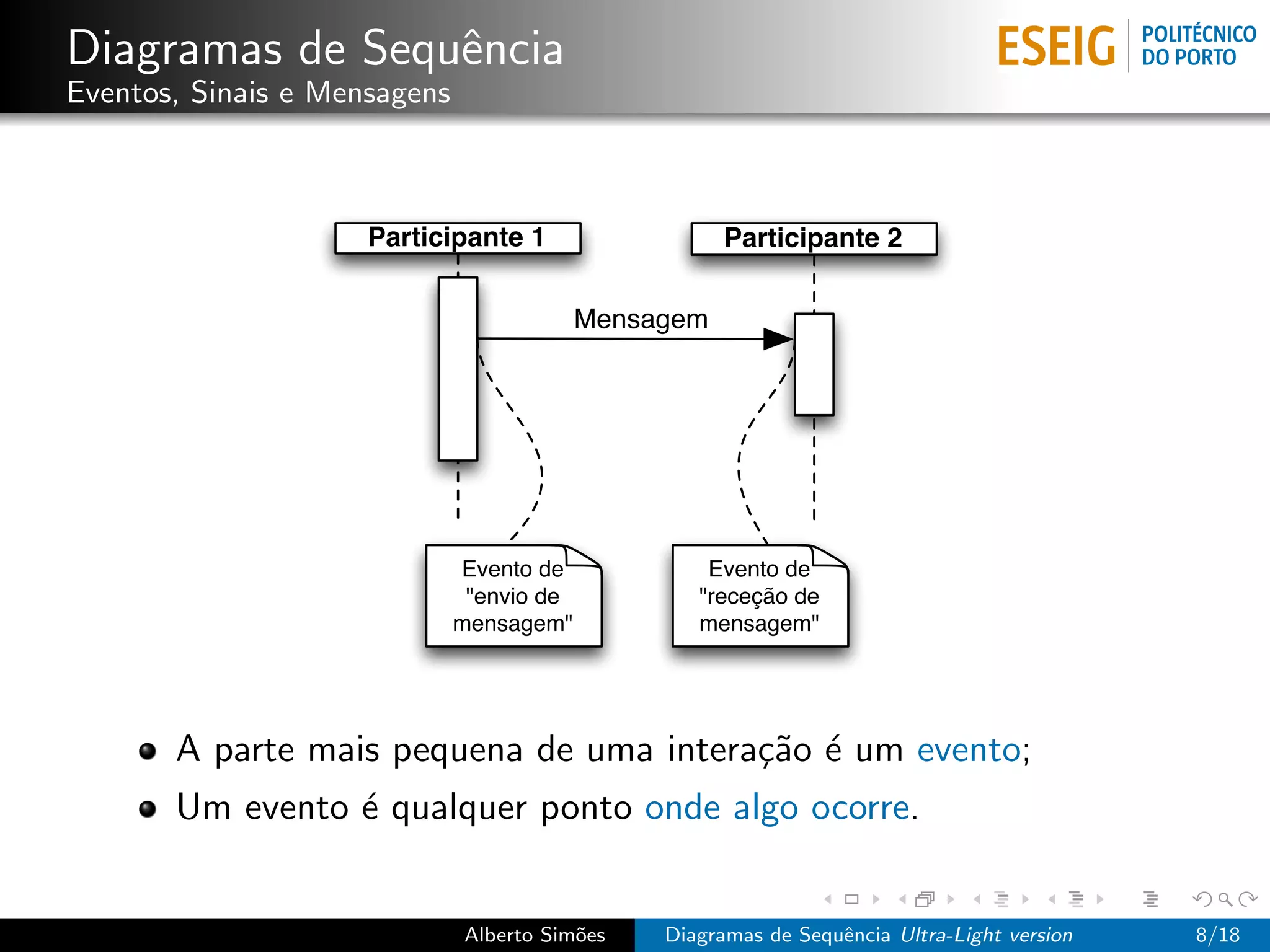 Diagramas de Sequˆncia
                 e
Eventos, Sinais e Mensagens



                     Participante 1                   Participante 2

                                           Mensagem




                              Evento de             Evento de
                               "envio de           "receção de
                              mensagem"            mensagem"




       A parte mais pequena de uma intera¸˜o ´ um evento;
                                         ca e
       Um evento ´ qualquer ponto onde algo ocorre.
                 e


                              Alberto Sim˜es
                                         o      Diagramas de Sequˆncia Ultra-Light version
                                                                 e                           8/18
 