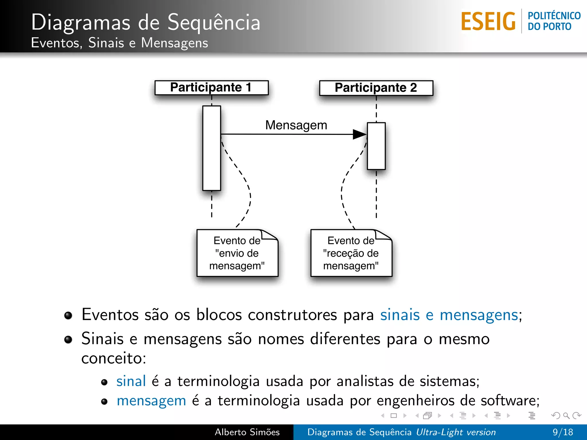 Diagramas de Sequˆncia
                 e
Eventos, Sinais e Mensagens


                     Participante 1                   Participante 2

                                           Mensagem




                              Evento de             Evento de
                               "envio de           "receção de
                              mensagem"            mensagem"



       Eventos s˜o os blocos construtores para sinais e mensagens;
                 a
       Sinais e mensagens s˜o nomes diferentes para o mesmo
                           a
       conceito:
             sinal ´ a terminologia usada por analistas de sistemas;
                   e
             mensagem ´ a terminologia usada por engenheiros de software;
                         e
                              Alberto Sim˜es
                                         o      Diagramas de Sequˆncia Ultra-Light version
                                                                 e                           9/18
 