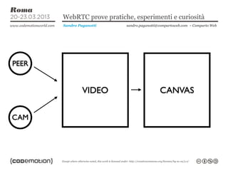 WebRTC prove pratiche, esperimenti e curiosità
       Sandro Paganotti    sandro.paganotti@compartoweb.com ~ Comparto Web
...