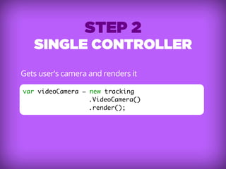 Augmented Reality in JavaScript | PDF