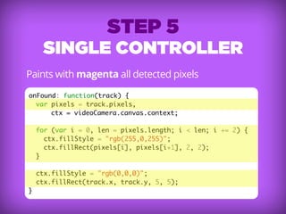 Augmented Reality in JavaScript | PDF