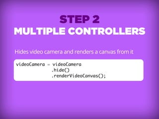 Augmented Reality in JavaScript | PDF