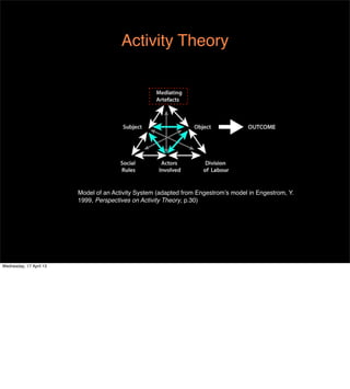 Activity Theory




                         Model of an Activity System (adapted from Engestrom’s model in Engestrom, Y.
                         1999, Perspectives on Activity Theory, p.30)




Wednesday, 17 April 13
 