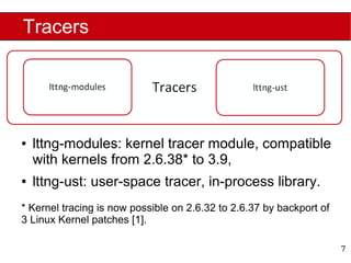 LTTng-UST: Efficient System-Wide User-Space Tracing | PDF