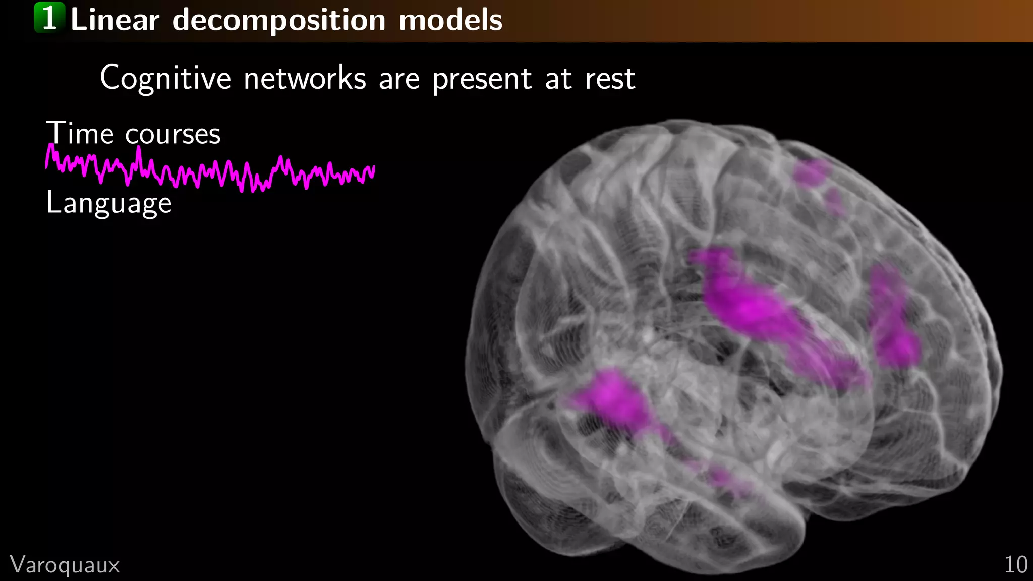 1 Linear decomposition models
Cognitive networks are present at rest
Time courses
Language
G Varoquaux 10
 
