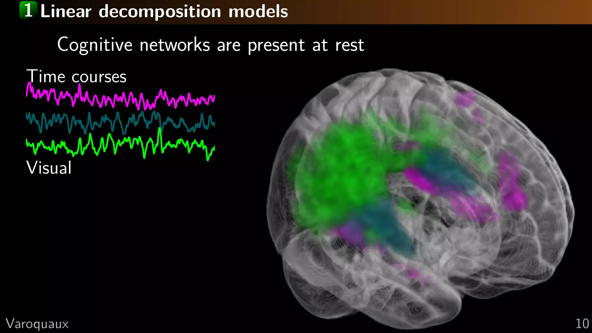 1 Linear decomposition models
Cognitive networks are present at rest
Time courses
Visual
G Varoquaux 10
 