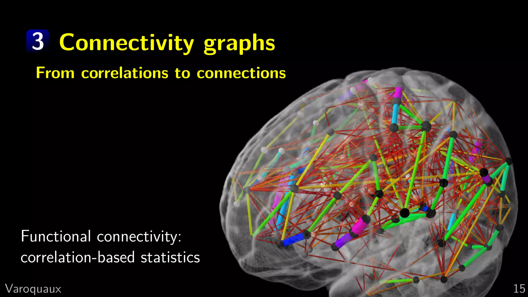 3 Connectivity graphs
From correlations to connections
Functional connectivity:
correlation-based statistics
G Varoquaux 15
 