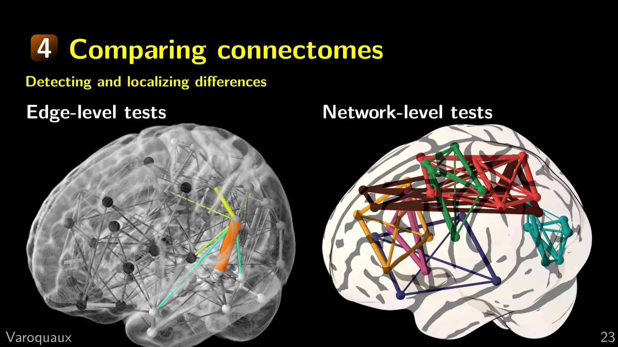 4 Comparing connectomes
Detecting and localizing diﬀerences
Edge-level tests Network-level tests
G Varoquaux 23
 