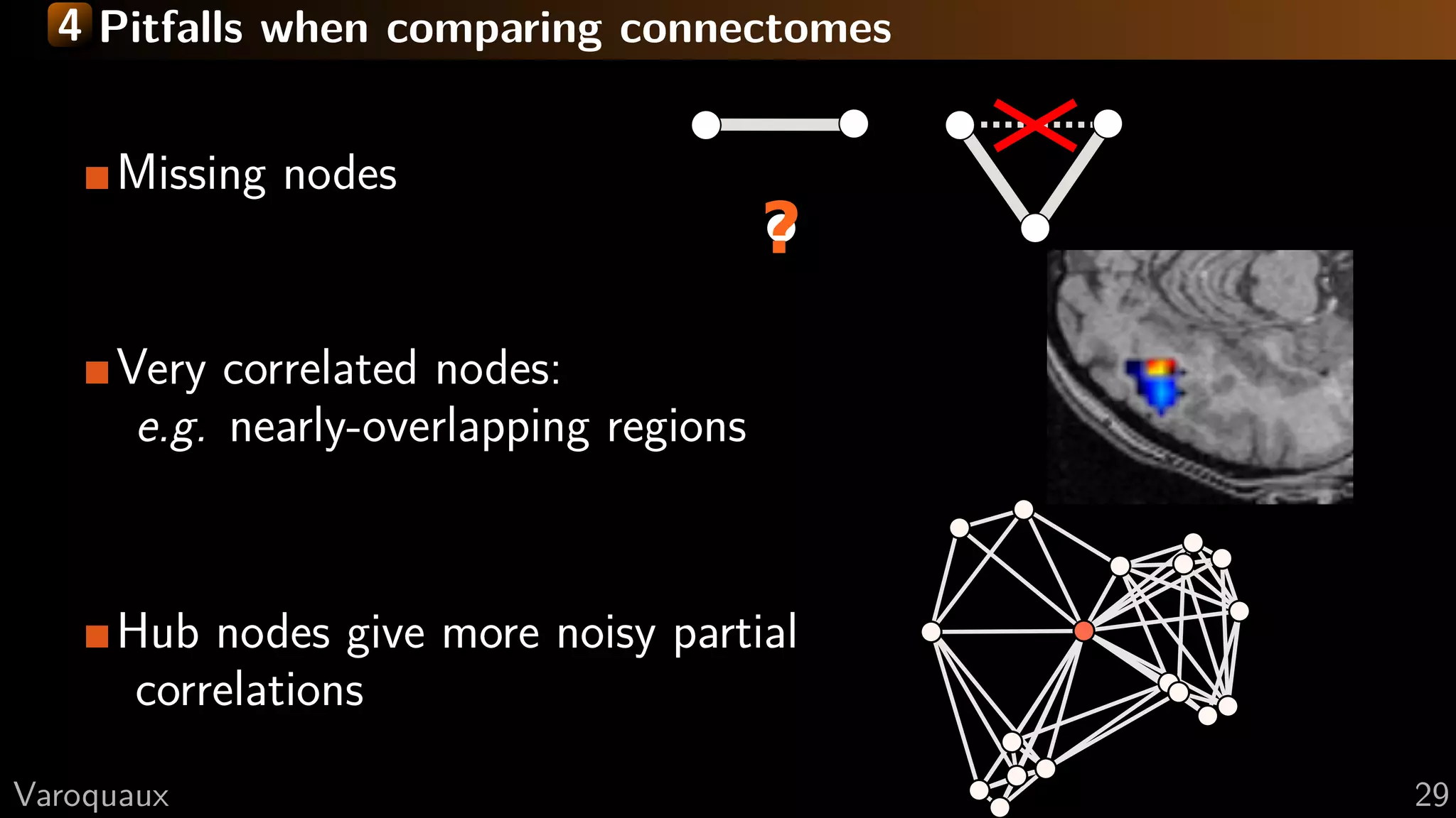 4 Pitfalls when comparing connectomes
Missing nodes
Very correlated nodes:
e.g. nearly-overlapping regions
Hub nodes give more noisy partial
correlations
G Varoquaux 29
 