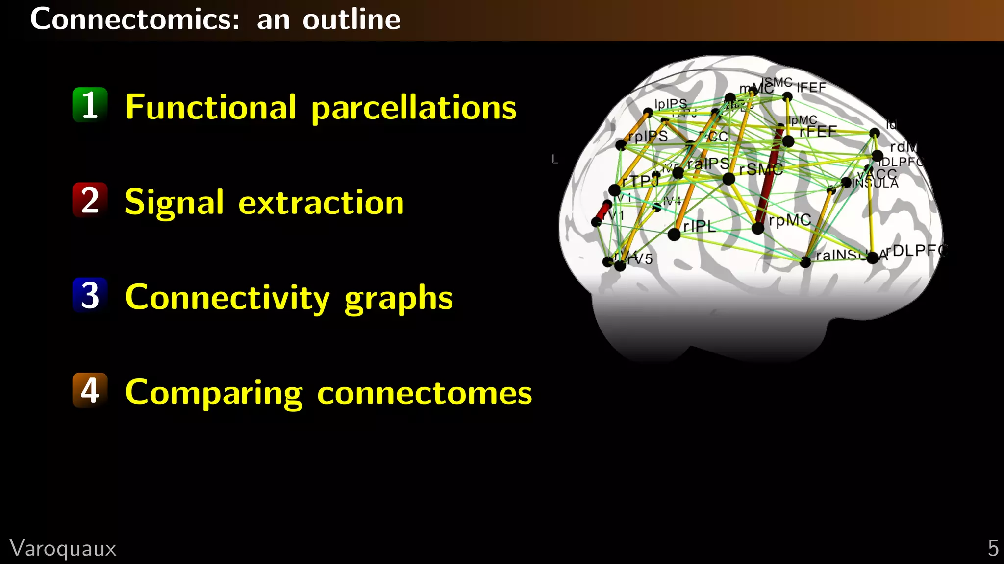 Connectomics: an outline
1 Functional parcellations
2 Signal extraction
3 Connectivity graphs
4 Comparing connectomes
G Varoquaux 5
 
