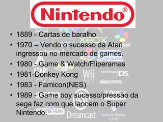 .
• 1889 - Cartas de baralho
• 1970 – Vendo o sucesso da Atari
ingressou no mercado de games.
• 1980 - Game & Watch/Fliperamas
• 1981-Donkey Kong
• 1983 - Famicon(NES)
• 1989 - Game boy sucesso/pressão da
sega faz com que lancem o Super
Nintendo.
 