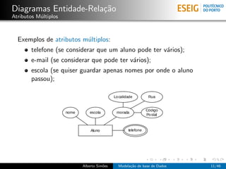 Diagramas Entidade-Rela¸c˜ao
Atributos M´ultiplos
Exemplos de atributos m´ultiplos:
telefone (se considerar que um aluno pode ter v´arios);
e-mail (se considerar que pode ter v´arios);
escola (se quiser guardar apenas nomes por onde o aluno
passou);
Alberto Sim˜oes Modela¸c˜ao de base de Dados 11/46
 