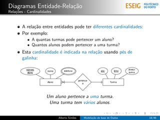 Diagramas Entidade-Rela¸c˜ao
Rela¸c˜oes - Cardinalidades
A rela¸c˜ao entre entidades pode ter diferentes cardinalidades:
Por exemplo:
A quantas turmas pode pertencer um aluno?
Quantos alunos podem pertencer a uma turma?
Esta cardinalidade ´e indicada na rela¸c˜ao usando p´es de
galinha:
Um aluno pertence a uma turma.
Uma turma tem v´arios alunos.
Alberto Sim˜oes Modela¸c˜ao de base de Dados 18/46
 