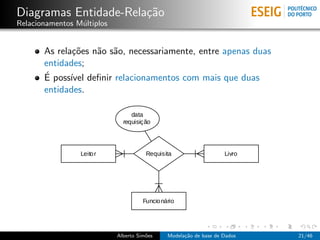 Diagramas Entidade-Rela¸c˜ao
Relacionamentos M´ultiplos
As rela¸c˜oes n˜ao s˜ao, necessariamente, entre apenas duas
entidades;
´E poss´ıvel deﬁnir relacionamentos com mais que duas
entidades.
Alberto Sim˜oes Modela¸c˜ao de base de Dados 21/46
 