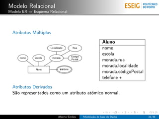Modelo Relacional
Modelo ER ⇒ Esquema Relacional
Atributos M´ultiplos
Aluno
nome
escola
morada.rua
morada.localidade
morada.c´odigoPostal
telefone
Atributos Derivados
S˜ao representados como um atributo at´omico normal.
Alberto Sim˜oes Modela¸c˜ao de base de Dados 31/46
 