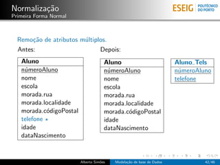 Normaliza¸c˜ao
Primeira Forma Normal
Remo¸c˜ao de atributos m´ultiplos.
Antes:
Aluno
n´umeroAluno
nome
escola
morada.rua
morada.localidade
morada.c´odigoPostal
telefone
idade
dataNascimento
Depois:
Aluno Aluno Tels
n´umeroAluno n´umeroAluno
nome telefone
escola
morada.rua
morada.localidade
morada.c´odigoPostal
idade
dataNascimento
Alberto Sim˜oes Modela¸c˜ao de base de Dados 42/46
 