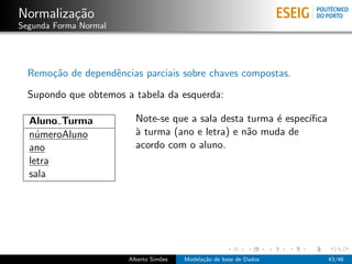 Normaliza¸c˜ao
Segunda Forma Normal
Remo¸c˜ao de dependˆencias parciais sobre chaves compostas.
Supondo que obtemos a tabela da esquerda:
Aluno Turma
n´umeroAluno
ano
letra
sala
Note-se que a sala desta turma ´e espec´ıﬁca
`a turma (ano e letra) e n˜ao muda de
acordo com o aluno.
Alberto Sim˜oes Modela¸c˜ao de base de Dados 43/46
 