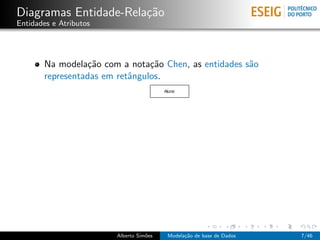 Diagramas Entidade-Rela¸c˜ao
Entidades e Atributos
Na modela¸c˜ao com a nota¸c˜ao Chen, as entidades s˜ao
representadas em retˆangulos.
Alberto Sim˜oes Modela¸c˜ao de base de Dados 7/46
 