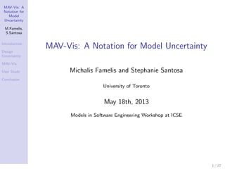 MAV-Vis: A
Notation for
Model
Uncertainty
M.Famelis,
S.Santosa
Introduction
Design
Uncertainty
MAV-Vis
User Study
Conclusion
MAV-Vis: A Notation for Model Uncertainty
Michalis Famelis and Stephanie Santosa
University of Toronto
May 18th, 2013
Models in Software Engineering Workshop at ICSE
1 / 27
 