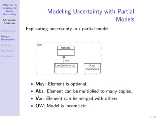 MAV-Vis: A
Notation for
Model
Uncertainty
M.Famelis,
S.Santosa
Introduction
Design
Uncertainty
MAV-Vis
User Study
Conclusi...